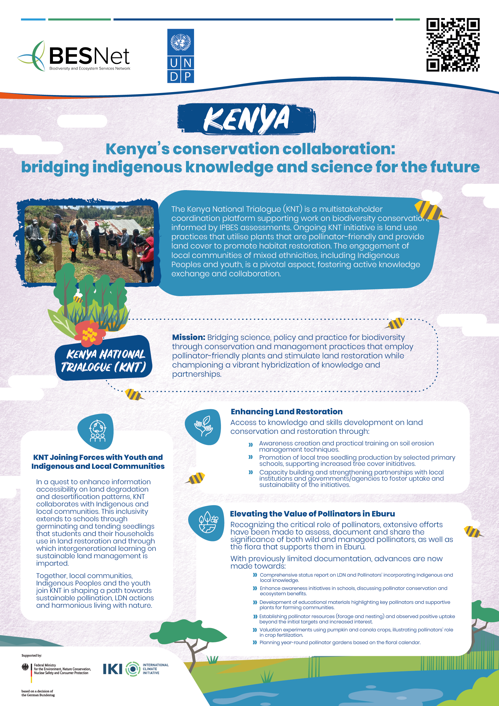 Kenya poster