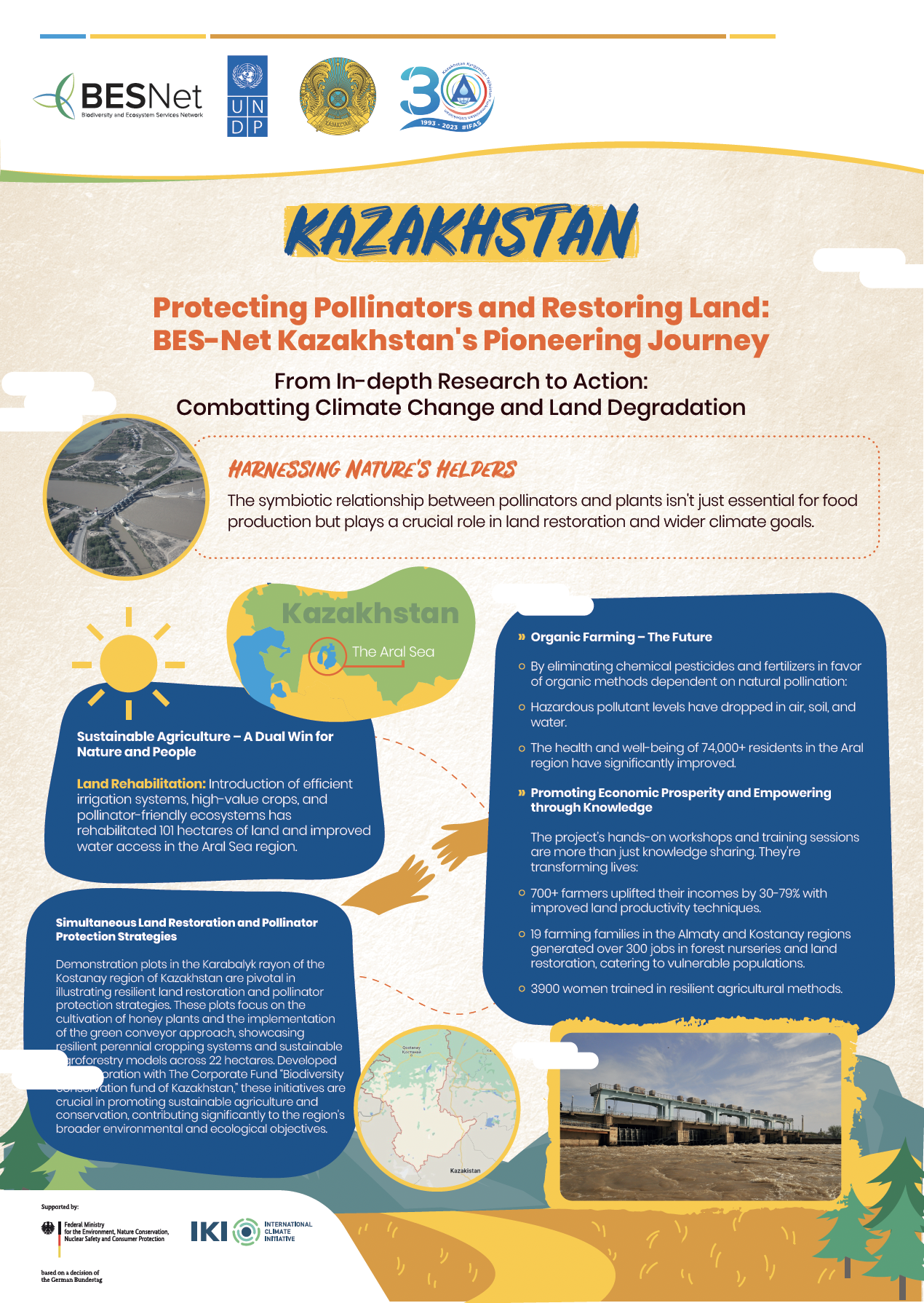 Kazakhstan poster